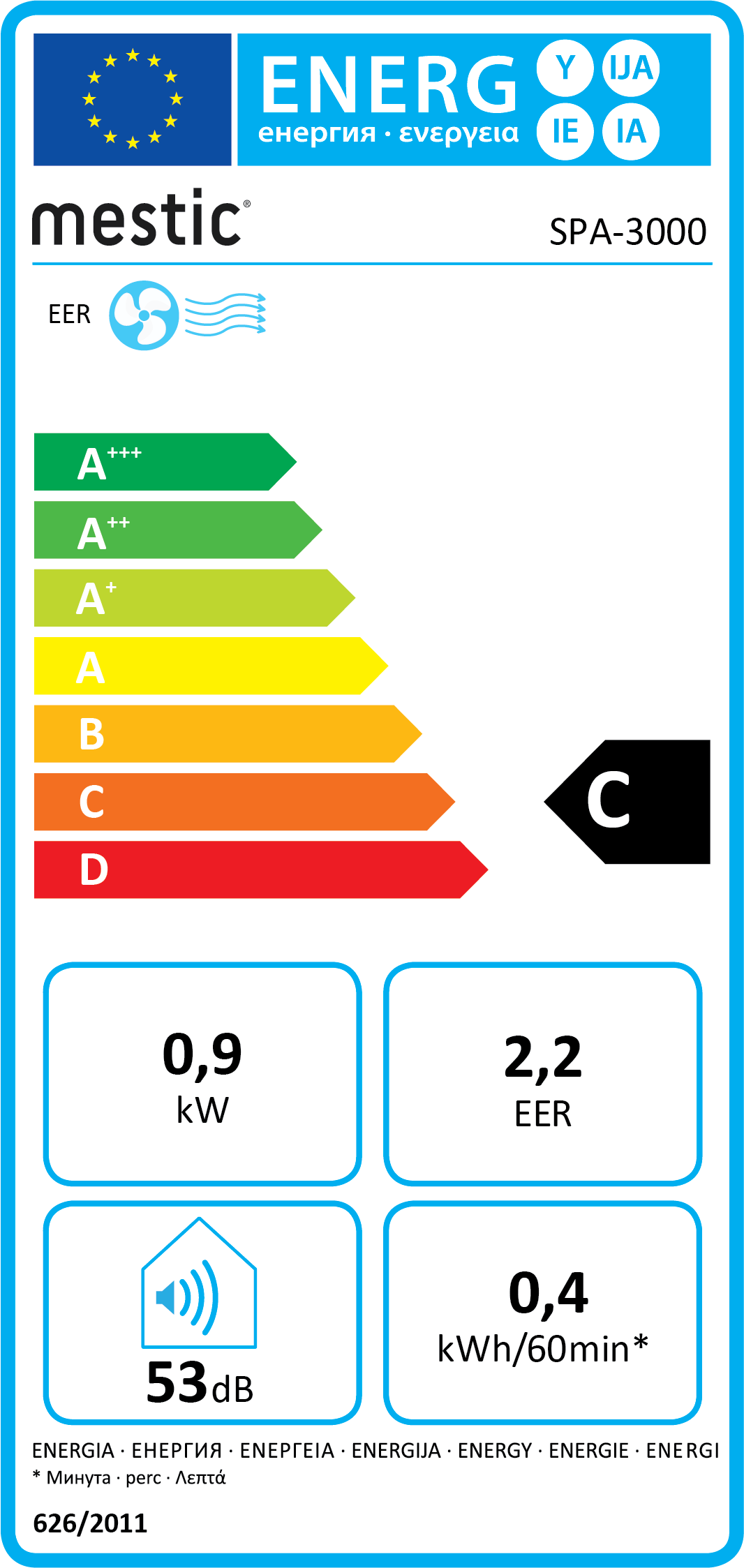 SPA3000_EnergielabelZ0PN0xEdCTRn1