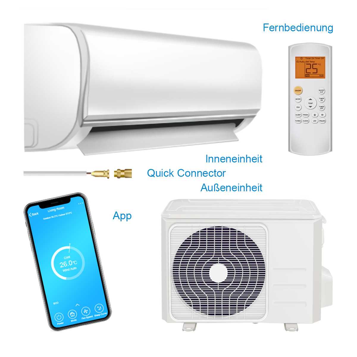 COMFEE MSAF5-18HRDN8-QE SET WiFi Klimagerät mit Schnellkupplung R32