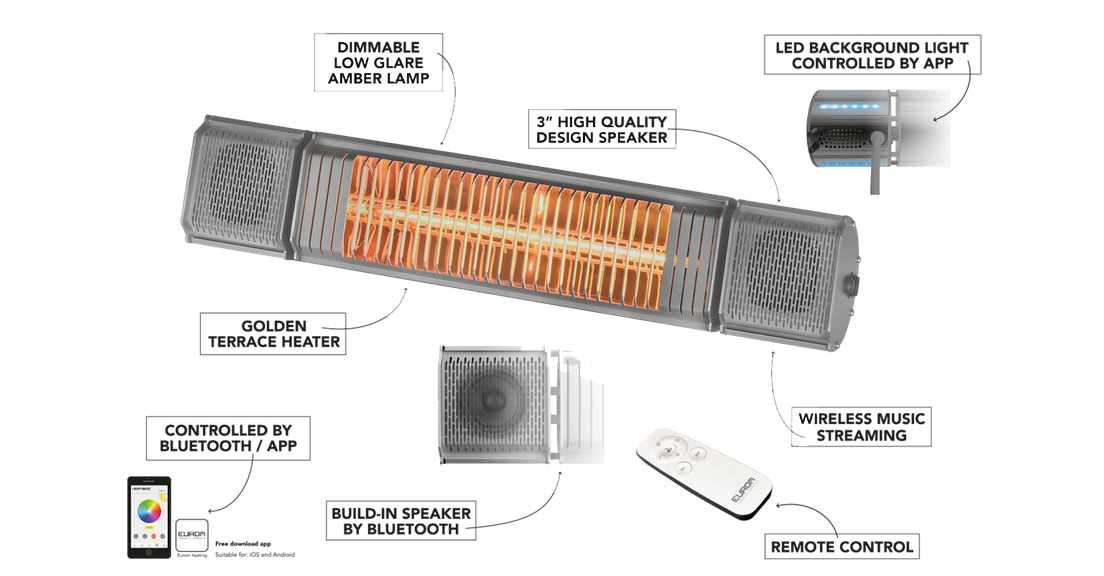 eurom_heat_beat_159dc72bbdf929