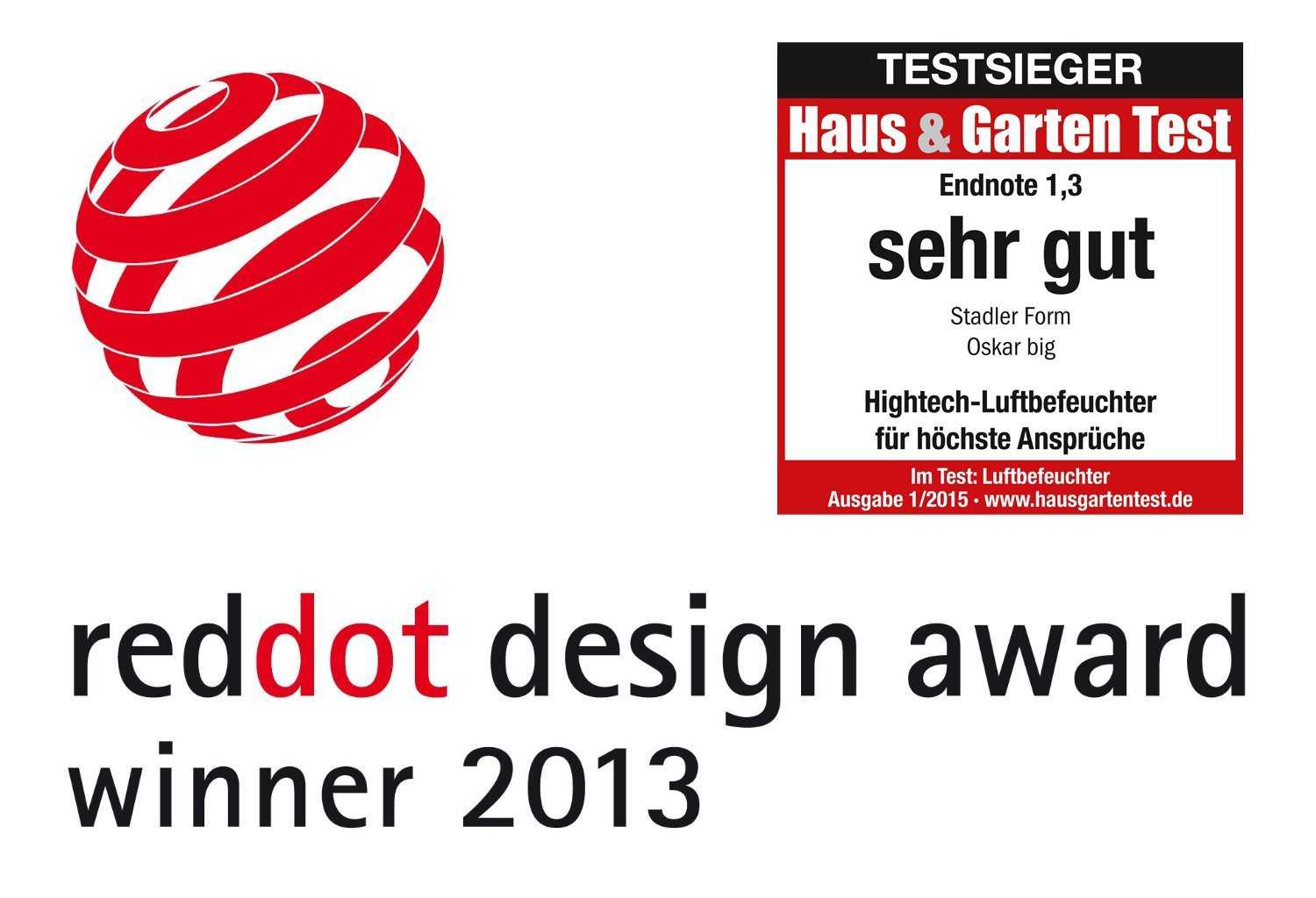 stadler_osgar_big_schwarz_6