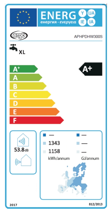 energielabel_argo